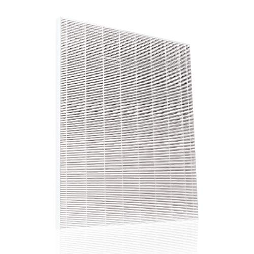 Filter-Monster True HEPA Replacement for Kenmore 83187 Filter