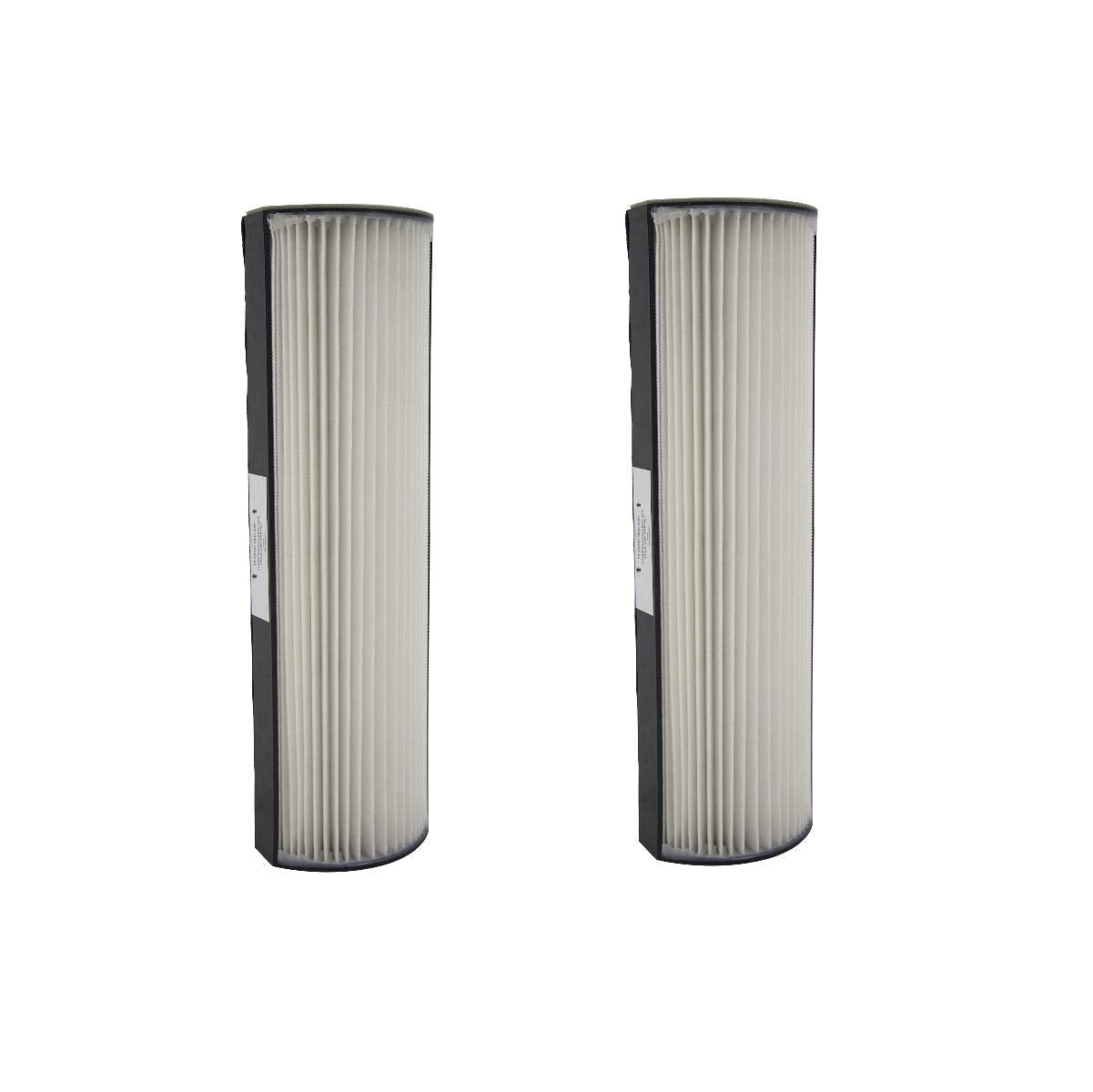 Filter-Monster True HEPA Replacement for Therapure TPP-640FL Filter