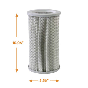 Filter-Monster True HEPA Replacement for Molekule PECO-Filter