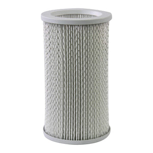 Filter-Monster True HEPA Replacement for Molekule PECO-Filter