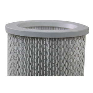 Filter-Monster True HEPA Replacement for Molekule PECO-Filter