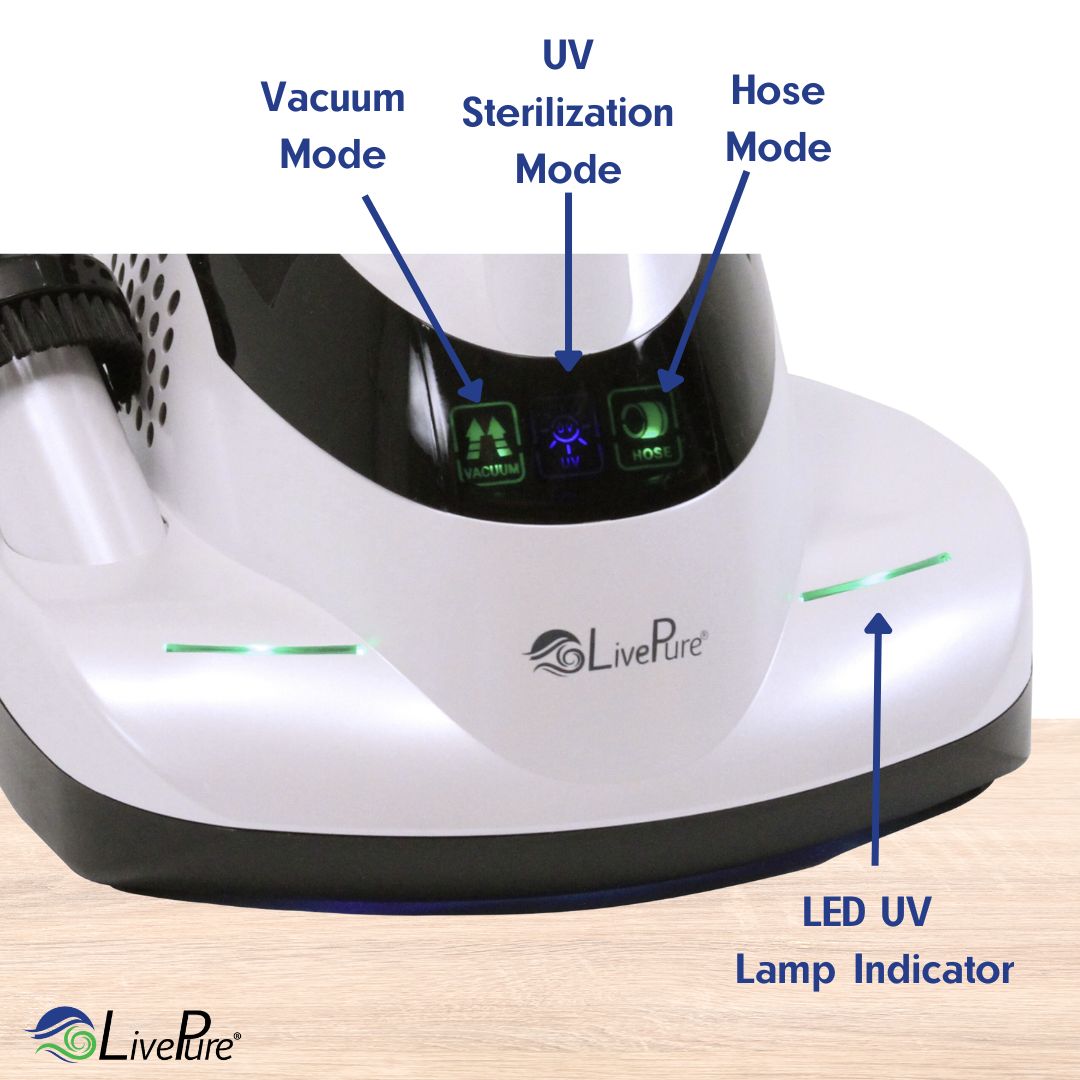 LivePure Ultramite UVC Dust Mite HEPA Vacuum & Fabric Sanitizer LP5000DMVC