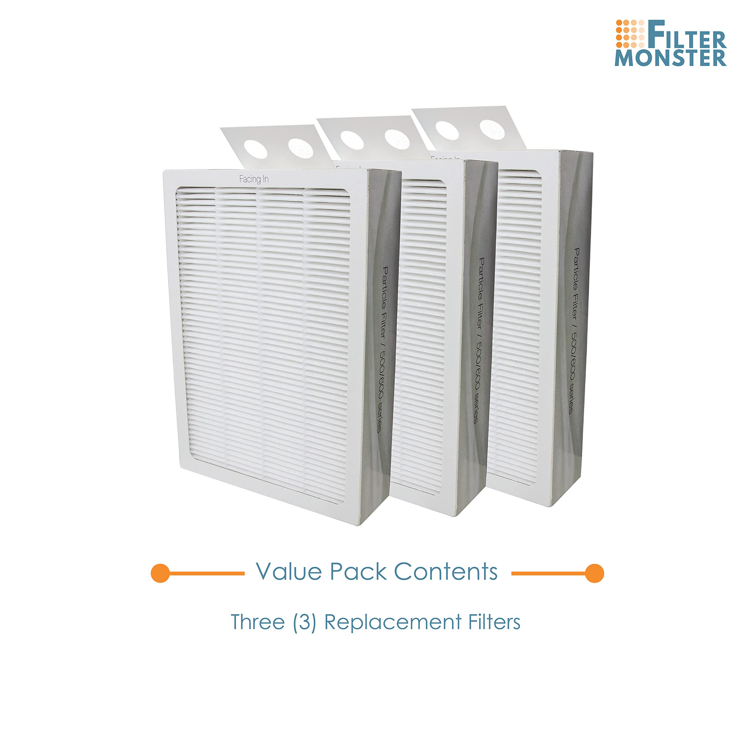 Filter-Monster True HEPA Replacement for Blueair 500/600 Series Particle Filter, 3 Pack