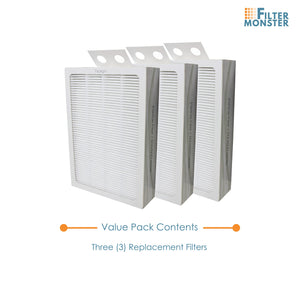 Filter-Monster True HEPA Replacement for Blueair 500/600 Series Particle Filter, 3 Pack