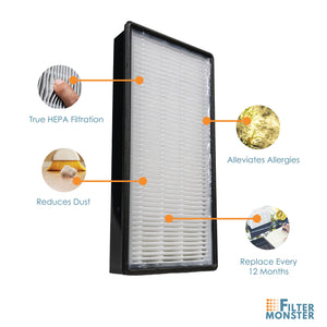 Filter-Monster True HEPA Replacement for Honeywell Filter H (HRF-H1)