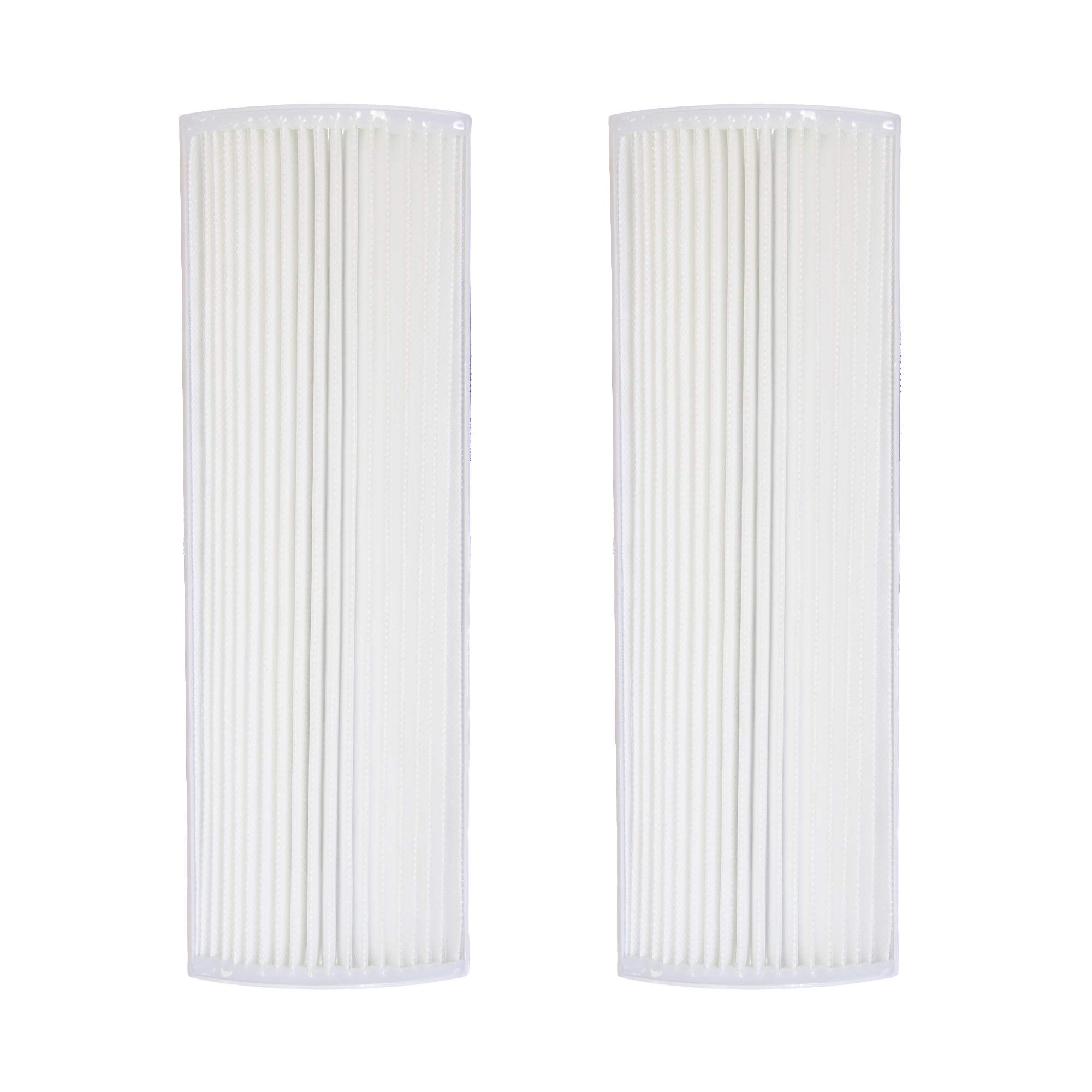 Filter-Monster True HEPA Replacement for Therapure TPP220M Filter