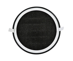 Filter-Monster Replacement 2 Pack for Comfort Zone H13 filters