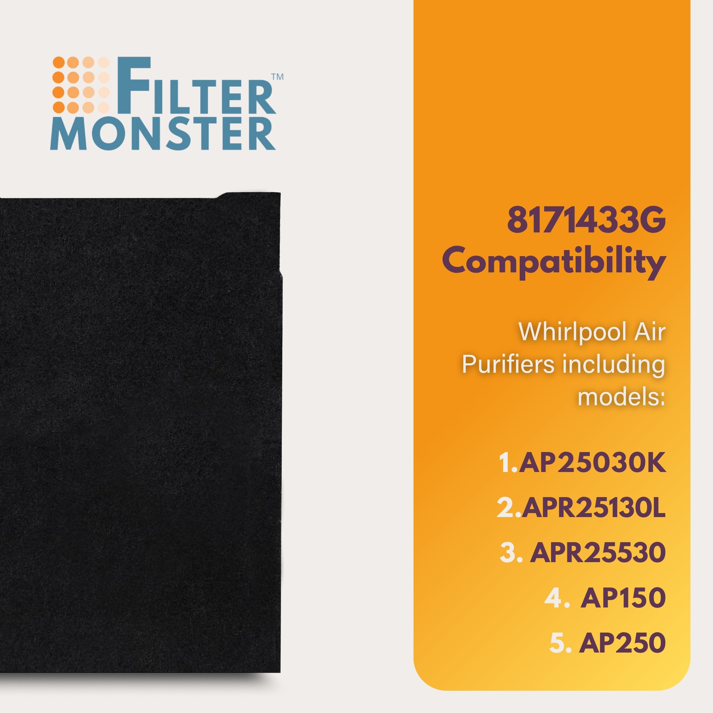 Filter-Monster Carbon Replacement for Whirlpool 8171433K Pre-Filter, 4 Pack