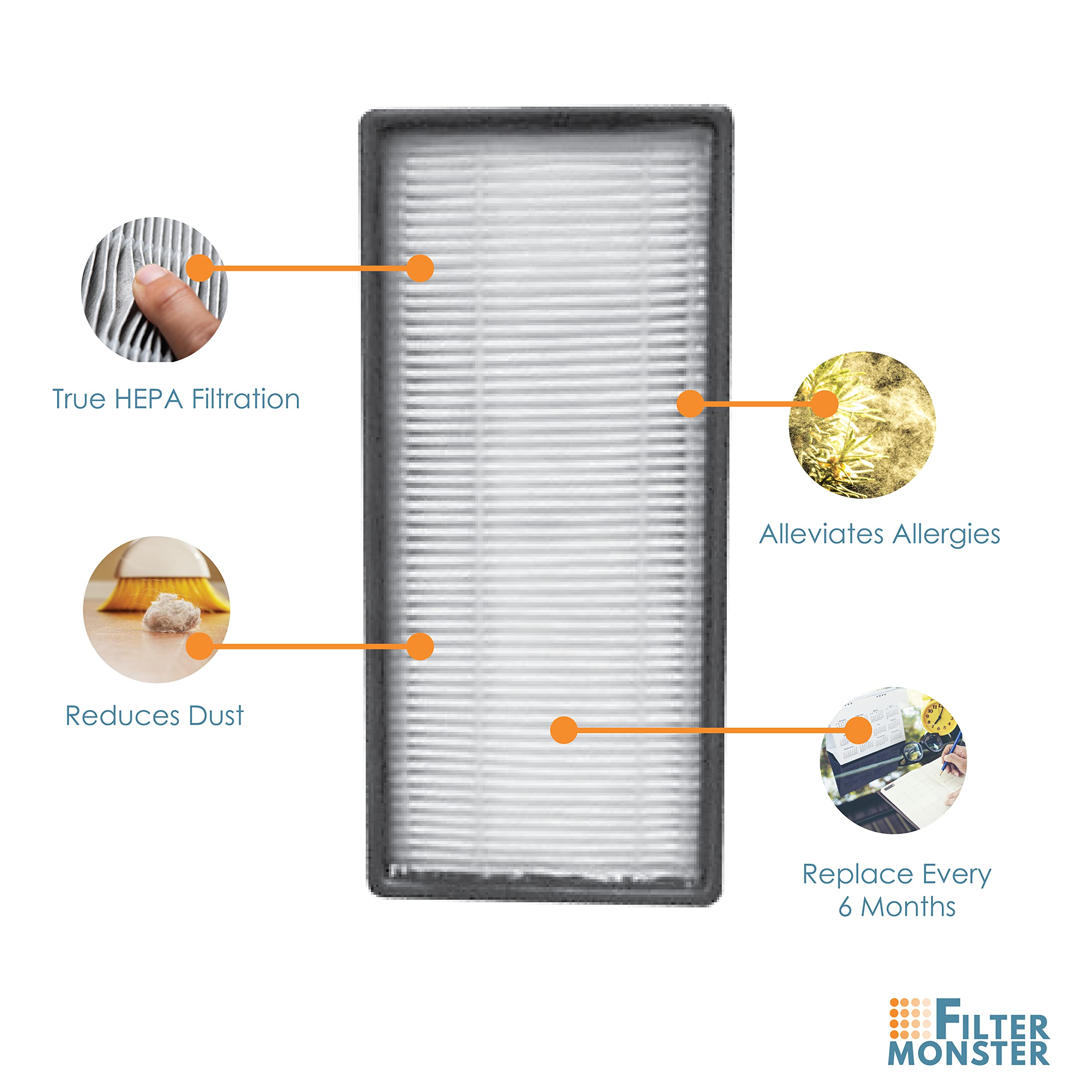 Filter-Monster True HEPA Replacement for Honeywell Filter C