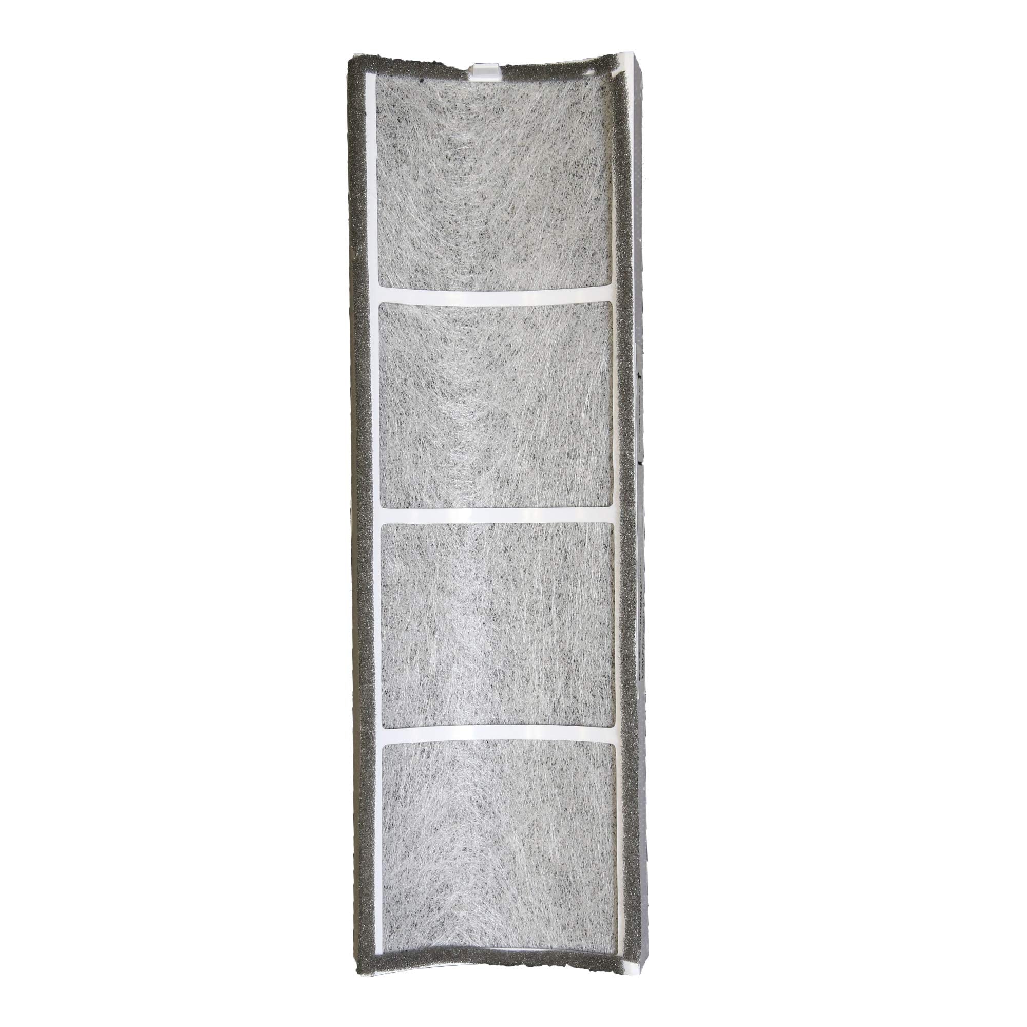 Filter-Monster True HEPA Replacement for Therapure TPP220M Filter