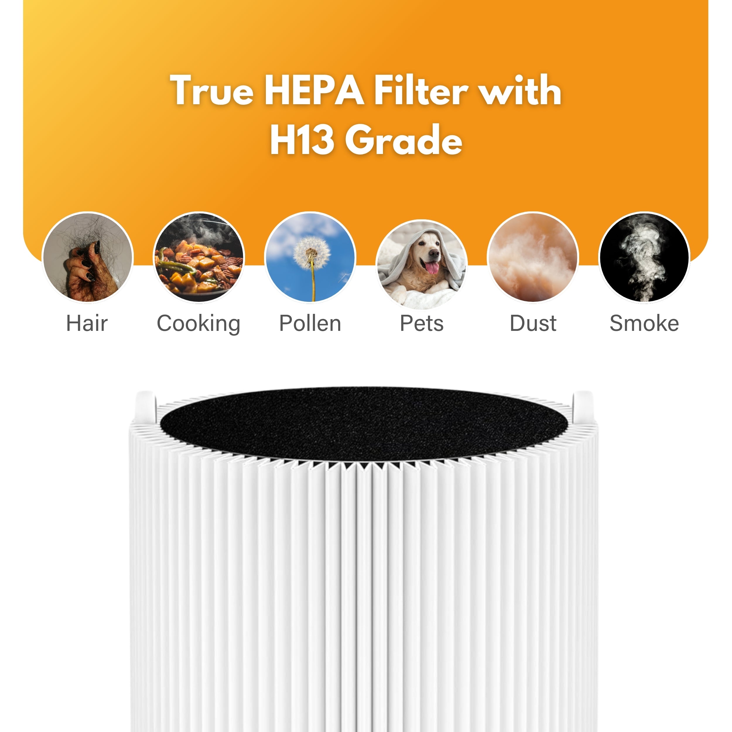 Filter-Monster Replacement for Blueair Blue Pure 411 Particle and Carbon Filter