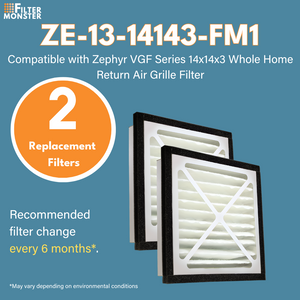 Filter Monster MERV 13 Replacement for Zephyr VGF Series 14x14x3 Whole Home Return Air Grille Filter, 2-Filter Replacement Bundle