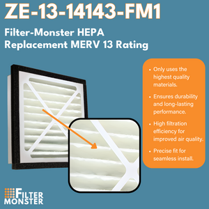 Filter Monster MERV 13 Replacement for Zephyr VGF Series 14x14x3 Whole Home Return Air Grille Filter, 2-Filter Replacement Bundle