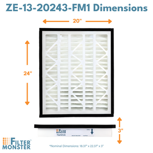 Filter Monster MERV 13 Replacement for Zephyr VGF Series 20x24x3 Whole Home Return Air Grille Filter, 2-Filter Replacement Bundle