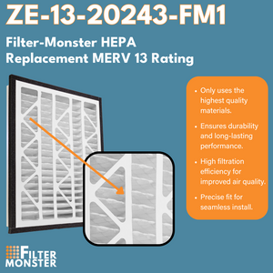 Filter Monster MERV 13 Replacement for Zephyr VGF Series 20x24x3 Whole Home Return Air Grille Filter, 2-Filter Replacement Bundle