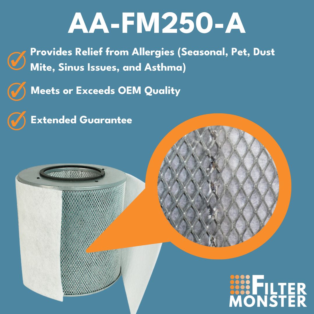 Filter-Monster - Replacement Compatible with Austin Air Junior Filter