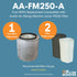 Filter-Monster - Replacement Compatible with Austin Air Junior Filter