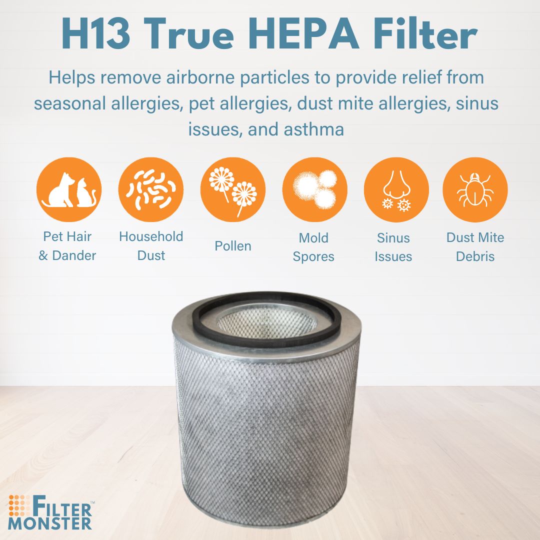 Filter-Monster - Replacement Compatible with Austin Air Junior Filter