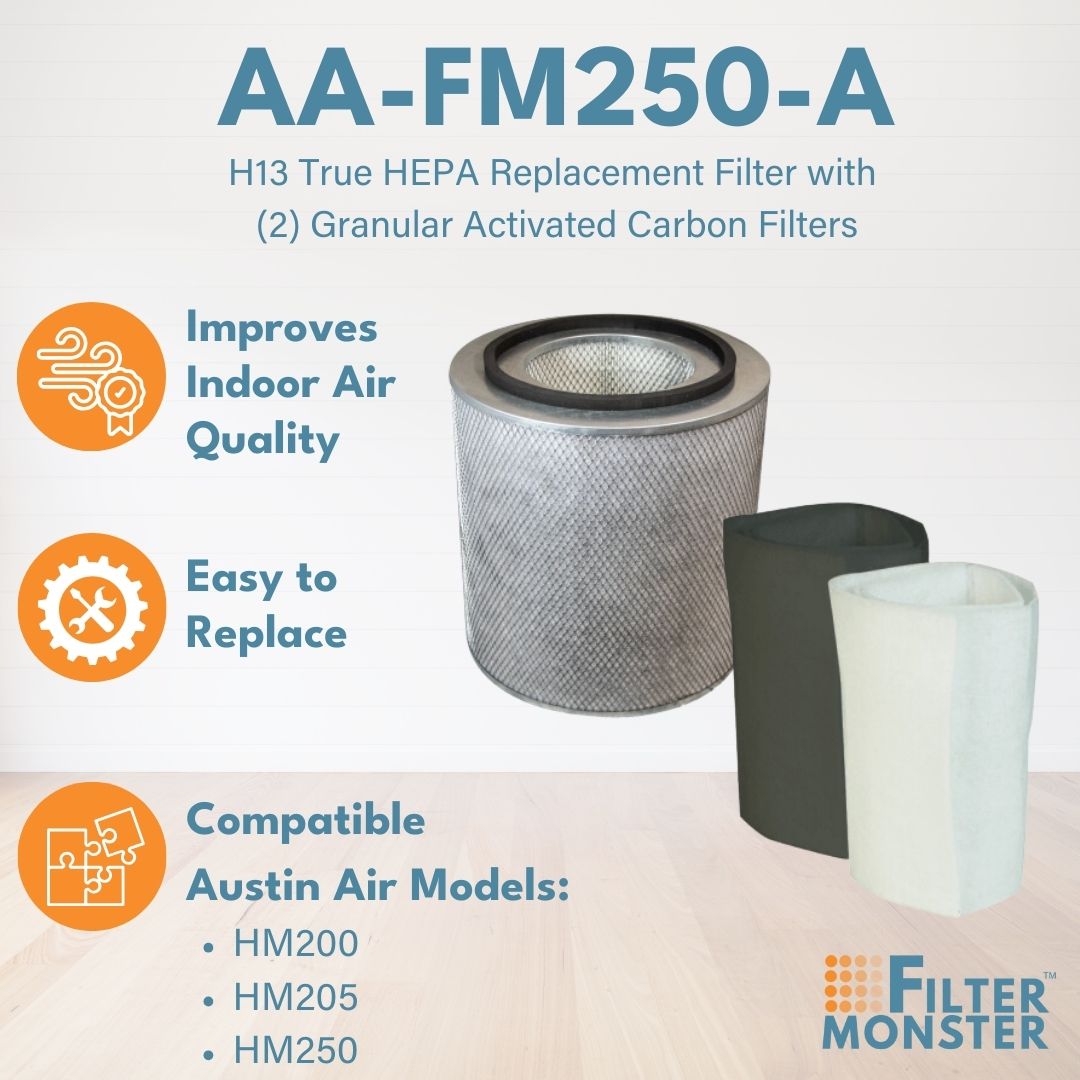 Filter-Monster - Replacement Compatible with Austin Air Junior Filter