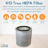 Filter-Monster - Replacement Compatible with Austin Air Junior Filter