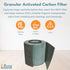 Filter-Monster - Replacement Compatible with Austin Air Junior Filter