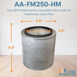 Filter-Monster True HEPA Replacement for Austin Air Healthmate Junior Filter