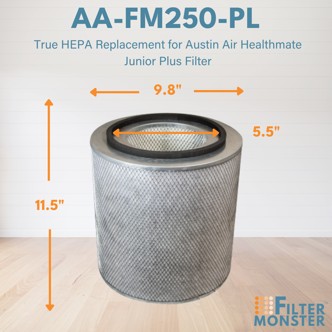 Filter-Monster - Replacement Compatible with Austin Air Junior Filter