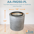 Filter-Monster - Replacement Compatible with Austin Air Junior Filter