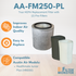 Filter-Monster - Replacement Compatible with Austin Air Junior Filter
