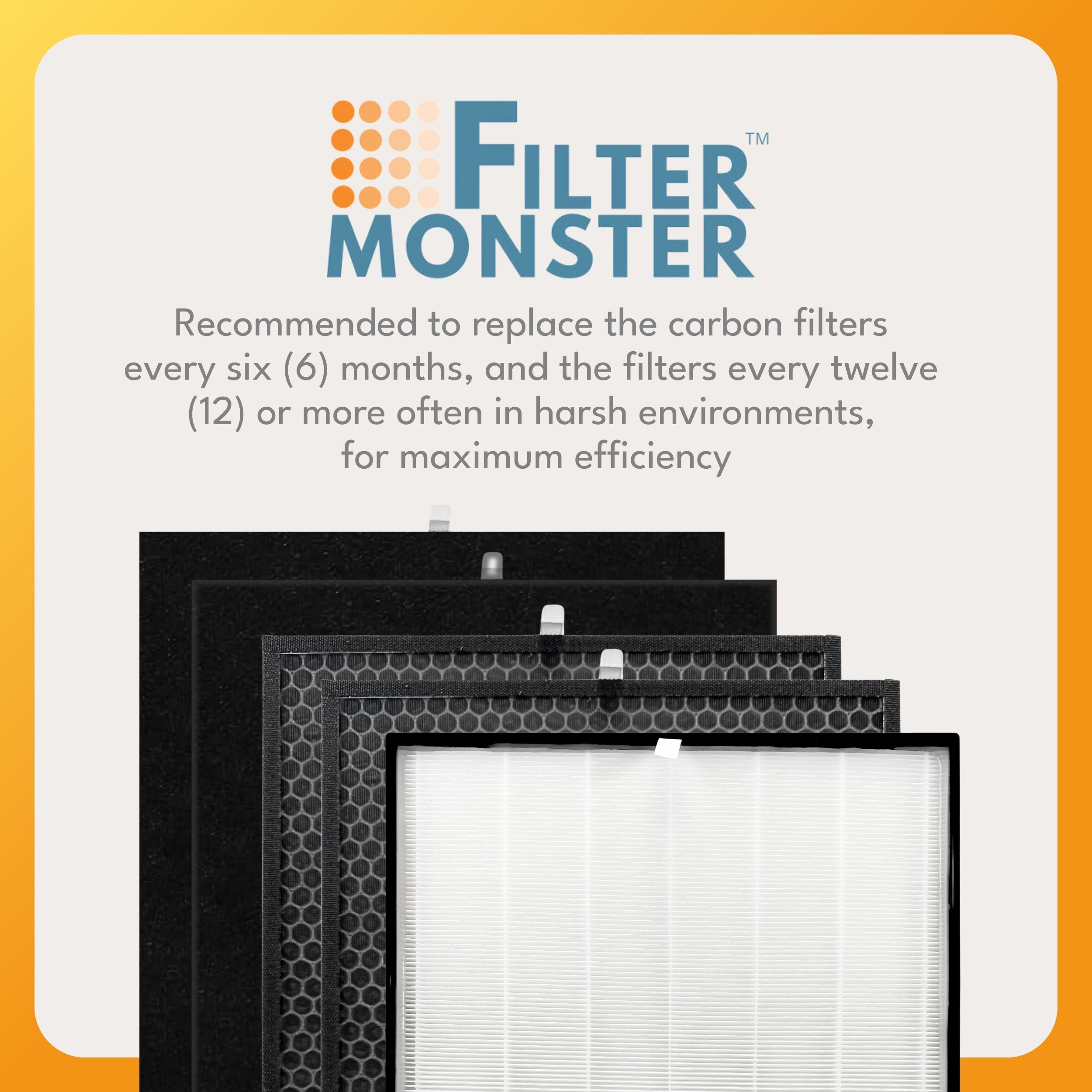 Filter-Monster HEPA Filter Compatible with AirDoctor AD3000 and AD3500
