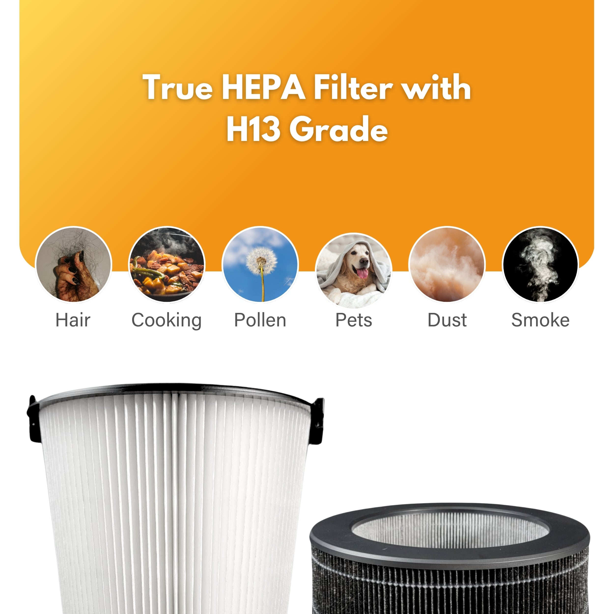 Filter-Monster Replacement H13 HEPA + Pre-Filter Kit Compatible With Aeris Aair Lite Air Purifier