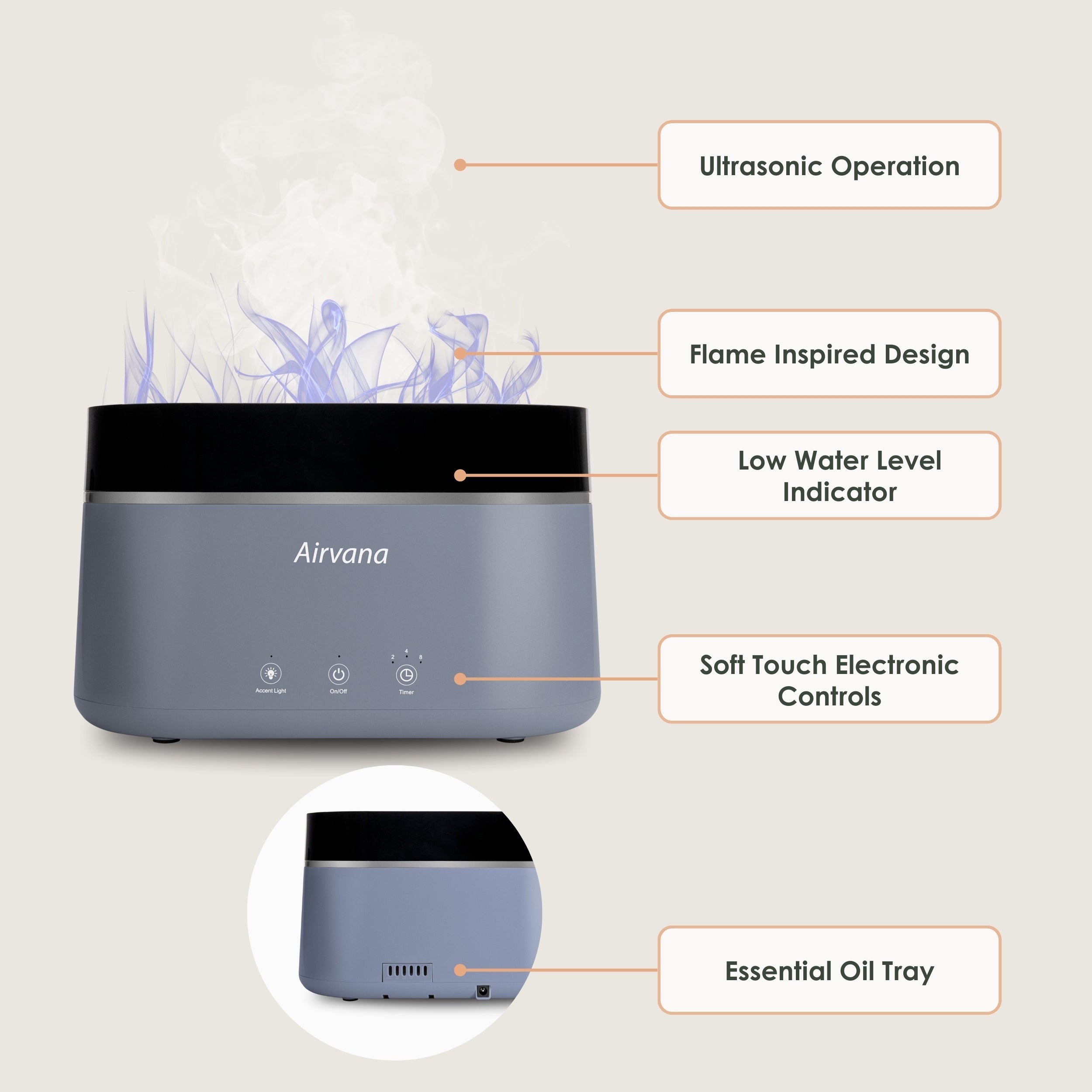 Airvana AquaFlame Ultrasonic .75L / 0.20 Gal  Humidifier AV350HUM