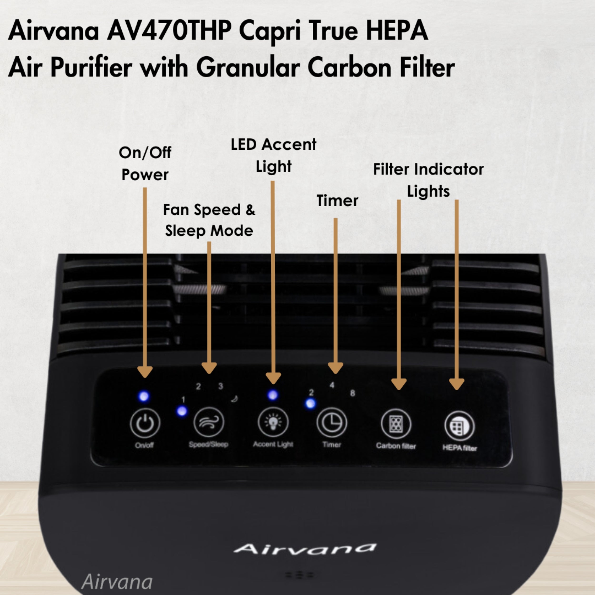Airvana Capri True HEPA Air Purifier w/Granular Carbon Insert AV470THP