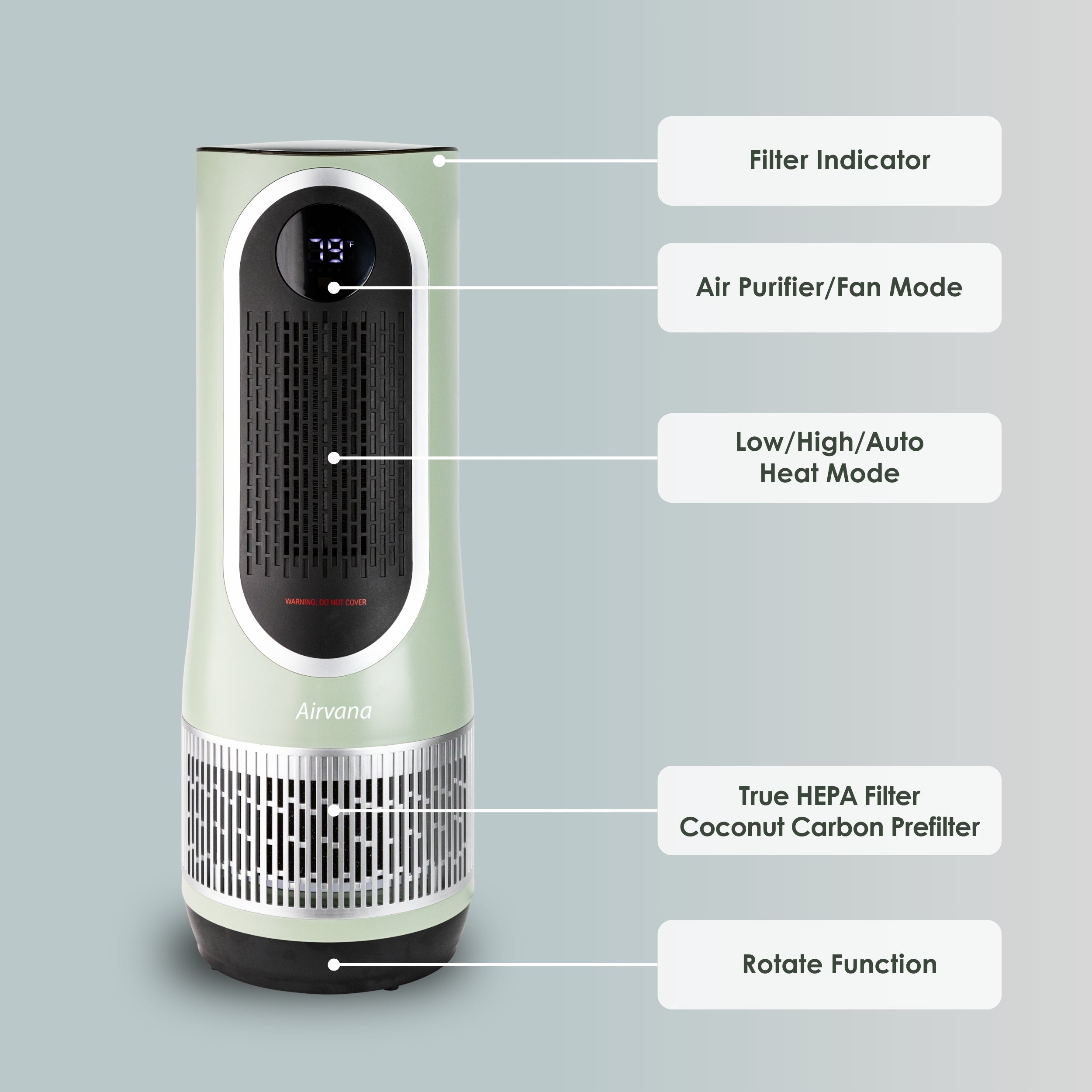 Airvana 3-in-1 Heater, Fan & Air Purifier – HEPA Filter System