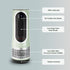 Airvana 3-in-1 Heater, Fan & Air Purifier – HEPA Filter System