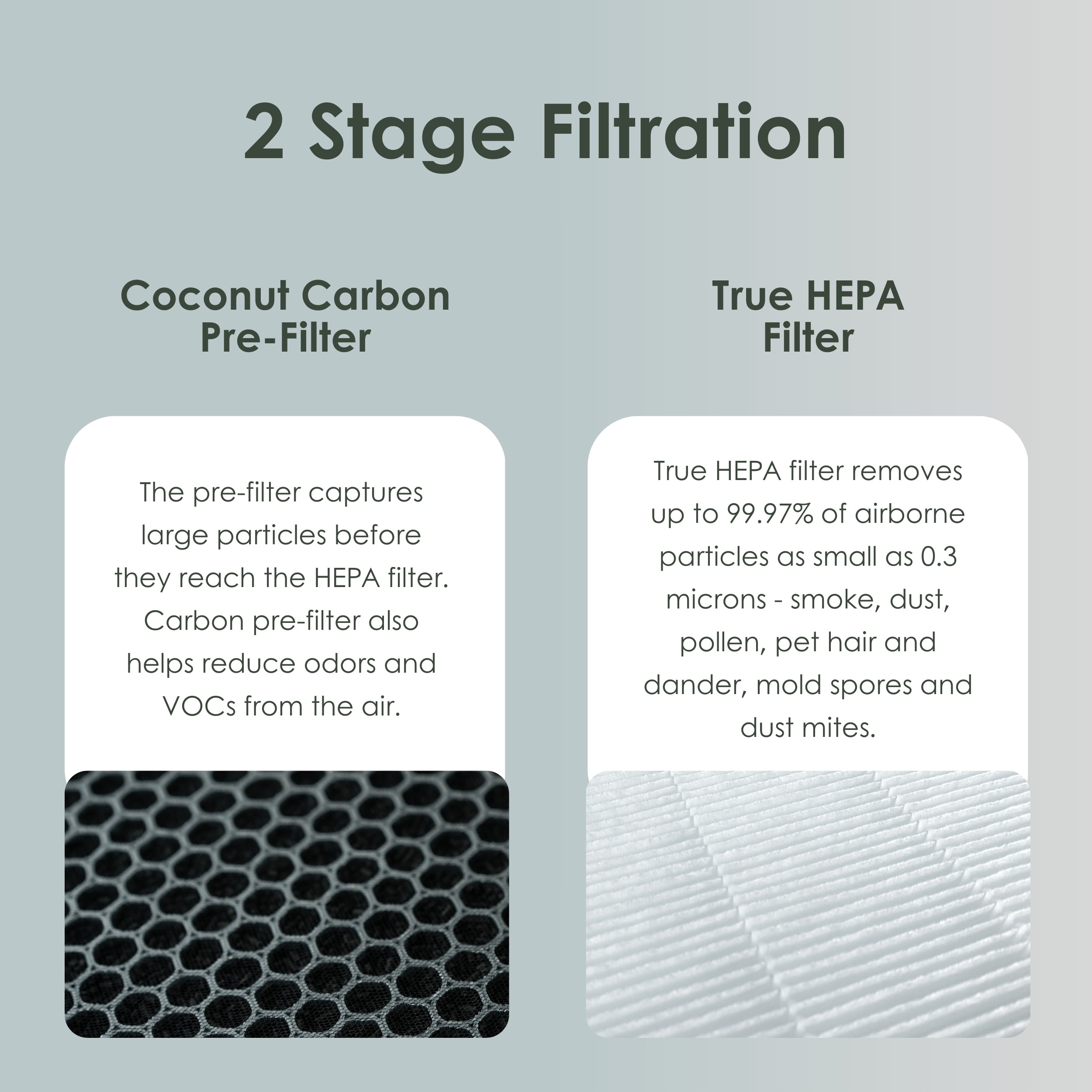 Airvana 3-in-1 Heater, Fan & Air Purifier