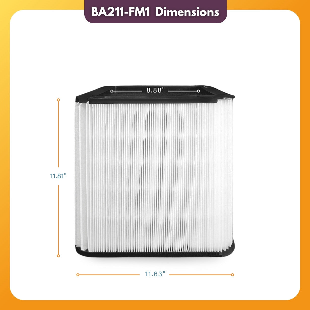 Filter-Monster HEPA Filter Replacement Compatible with Blueair Blue Pure 211+ Air Purifier