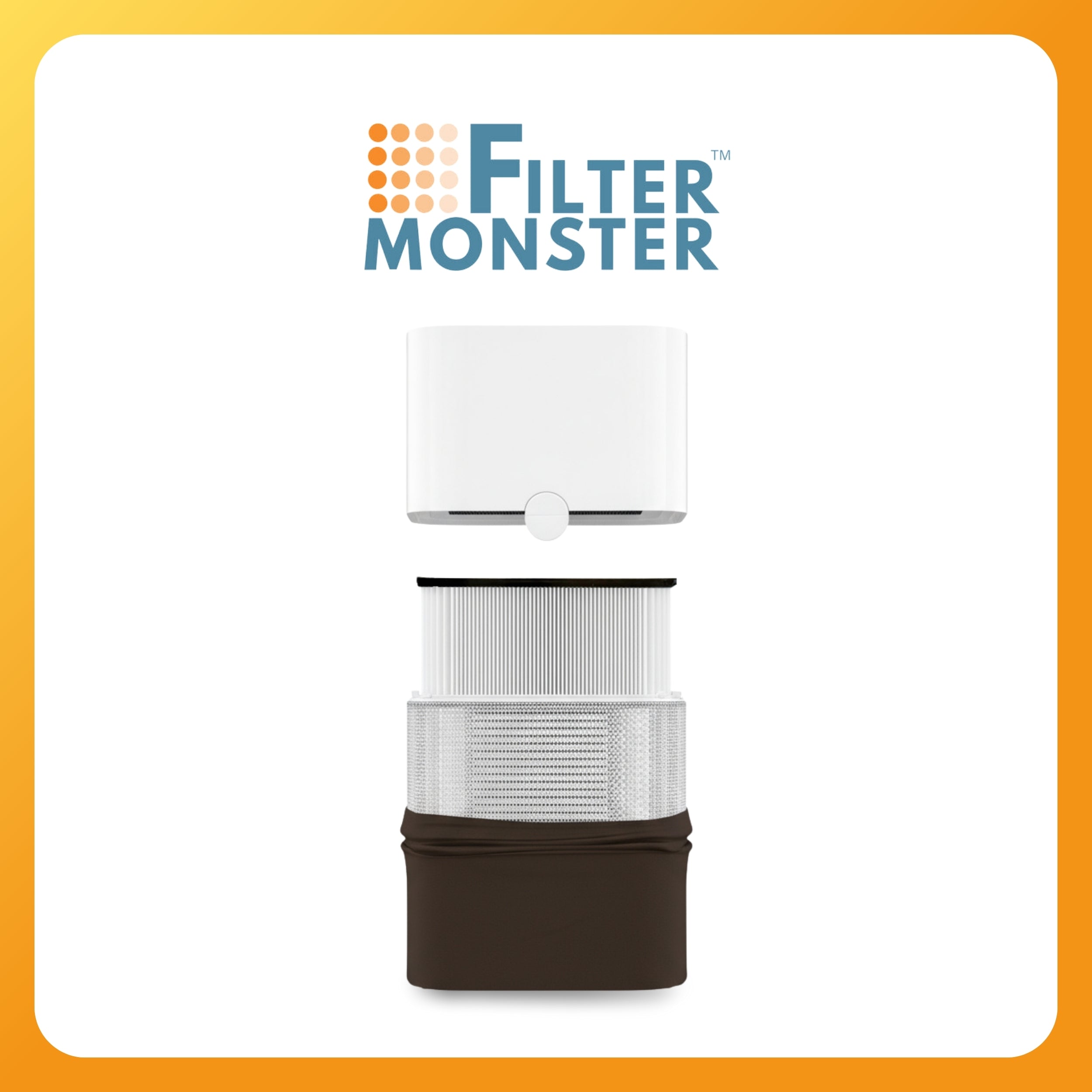 Filter-Monster HEPA Filter Replacement Compatible with Blueair Blue Pure 211+ Air Purifier