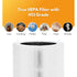 Filter-Monster HEPA Filter Replacement Compatible with Blueair Blue Pure 311i MAX Air Purifier