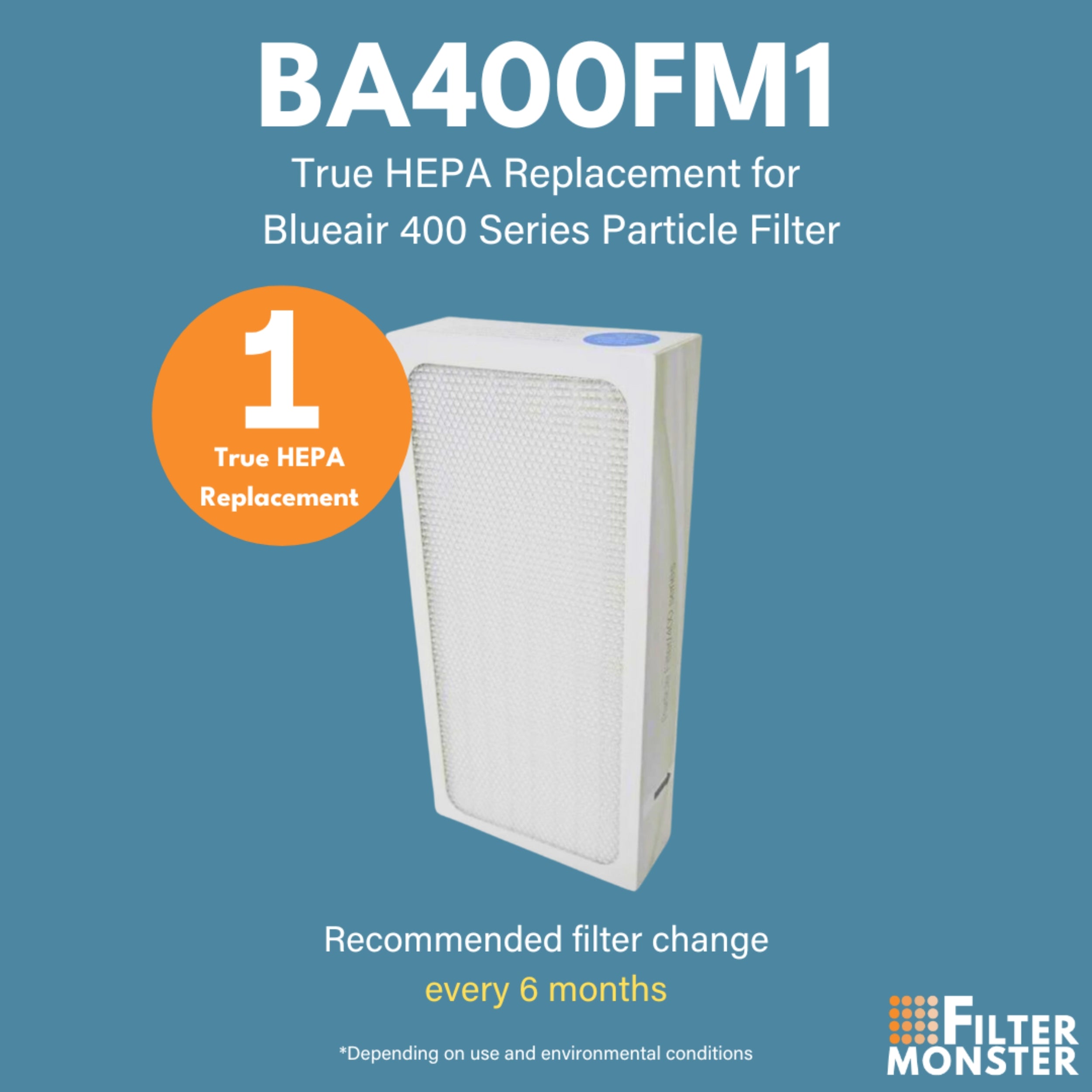 Filter-Monster Replacement Filter Compatible with Blueair 400 Series Particle Filter; for Classic Air Purifier Models 402, 403, 405, 410, 450E, 455EB, 480i,