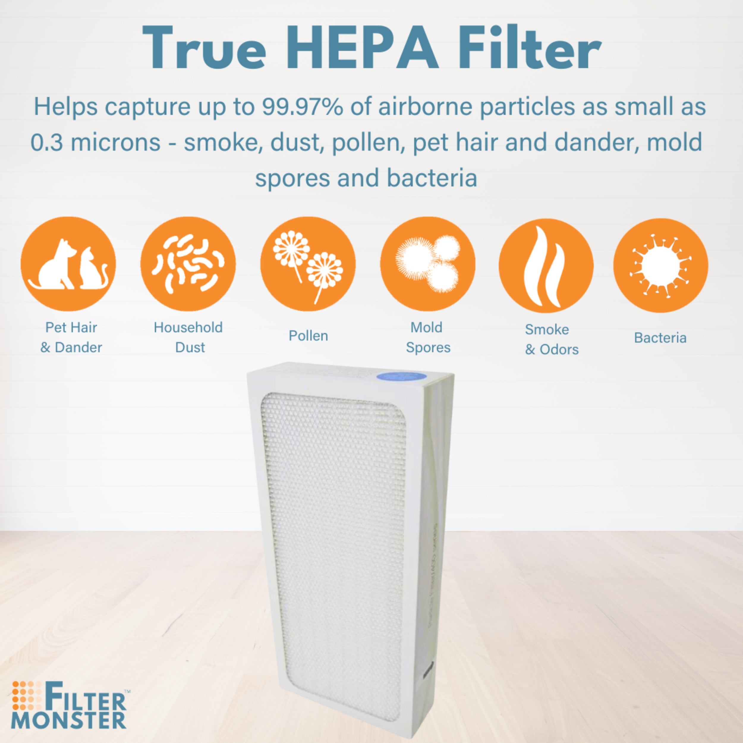 Filter-Monster Replacement Filter Compatible with Blueair 400 Series Particle Filter; for Classic Air Purifier Models 402, 403, 405, 410, 450E, 455EB, 480i,