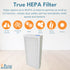 Filter-Monster Replacement Filter Compatible with Blueair 400 Series Particle Filter; for Classic Air Purifier Models 402, 403, 405, 410, 450E, 455EB, 480i,