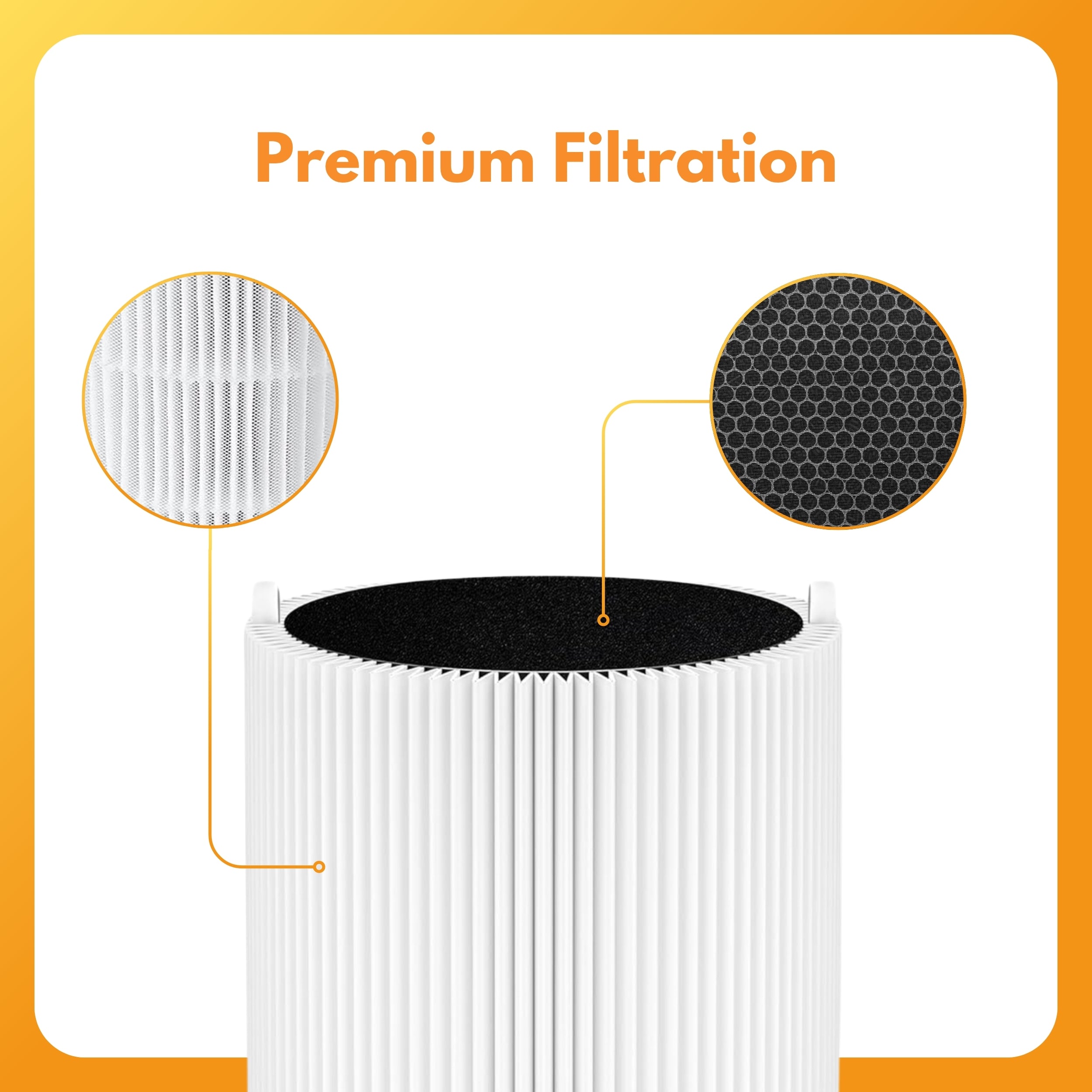 Filter-Monster Replacement for Blueair Blue Pure 411 Particle and Carbon Filter
