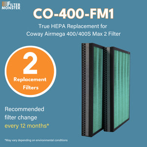 Filter-Monster True HEPA Replacement for Coway Airmega 400/400S Max 2 Filter, 2 Pack