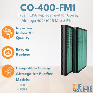 Filter-Monster True HEPA Replacement for Coway Airmega 400/400S Max 2 Filter, 2 Pack