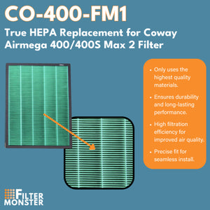 Filter-Monster True HEPA Replacement for Coway Airmega 400/400S Max 2 Filter, 2 Pack