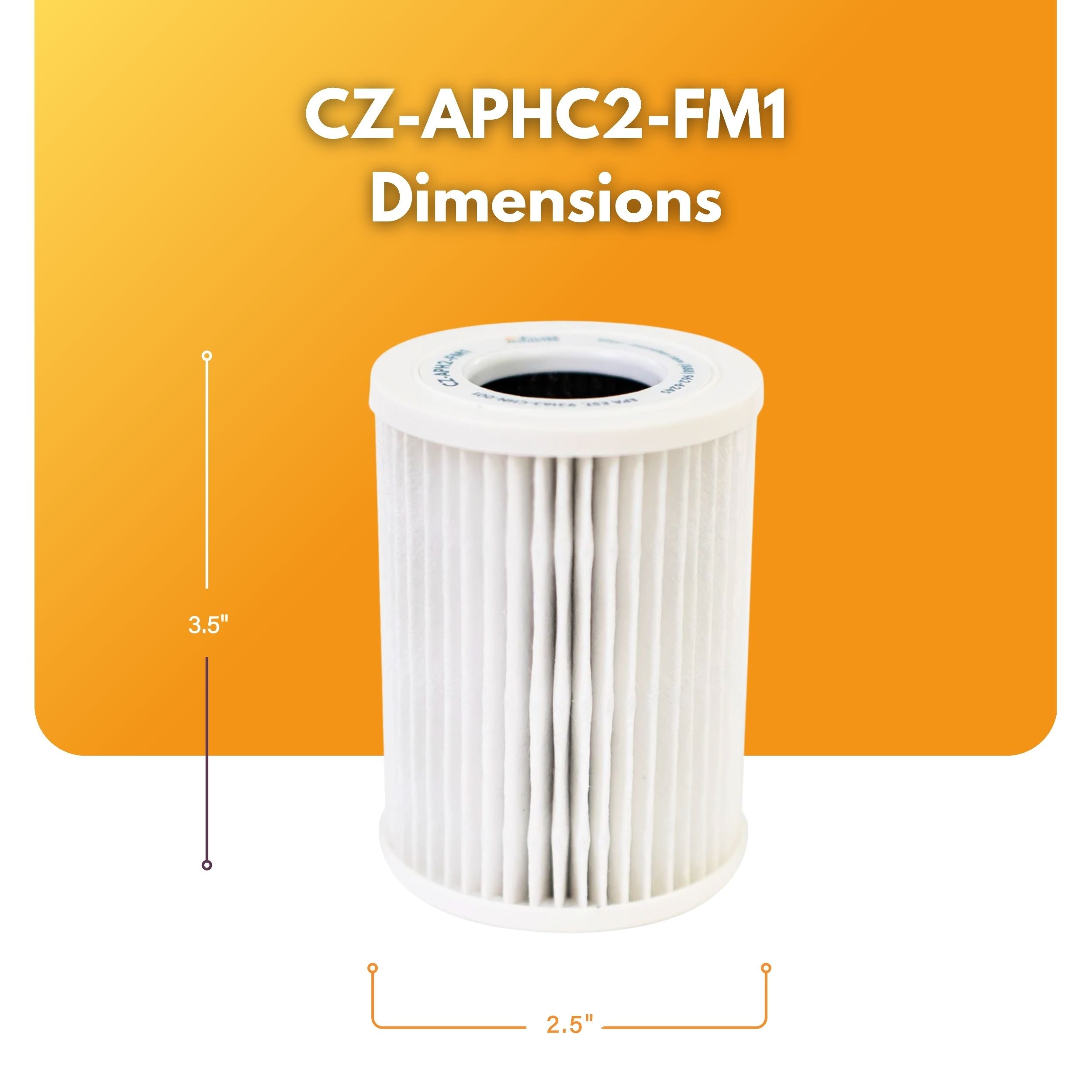 Filter-Monster Replacement 2 Pack for Comfort Zone HC filters