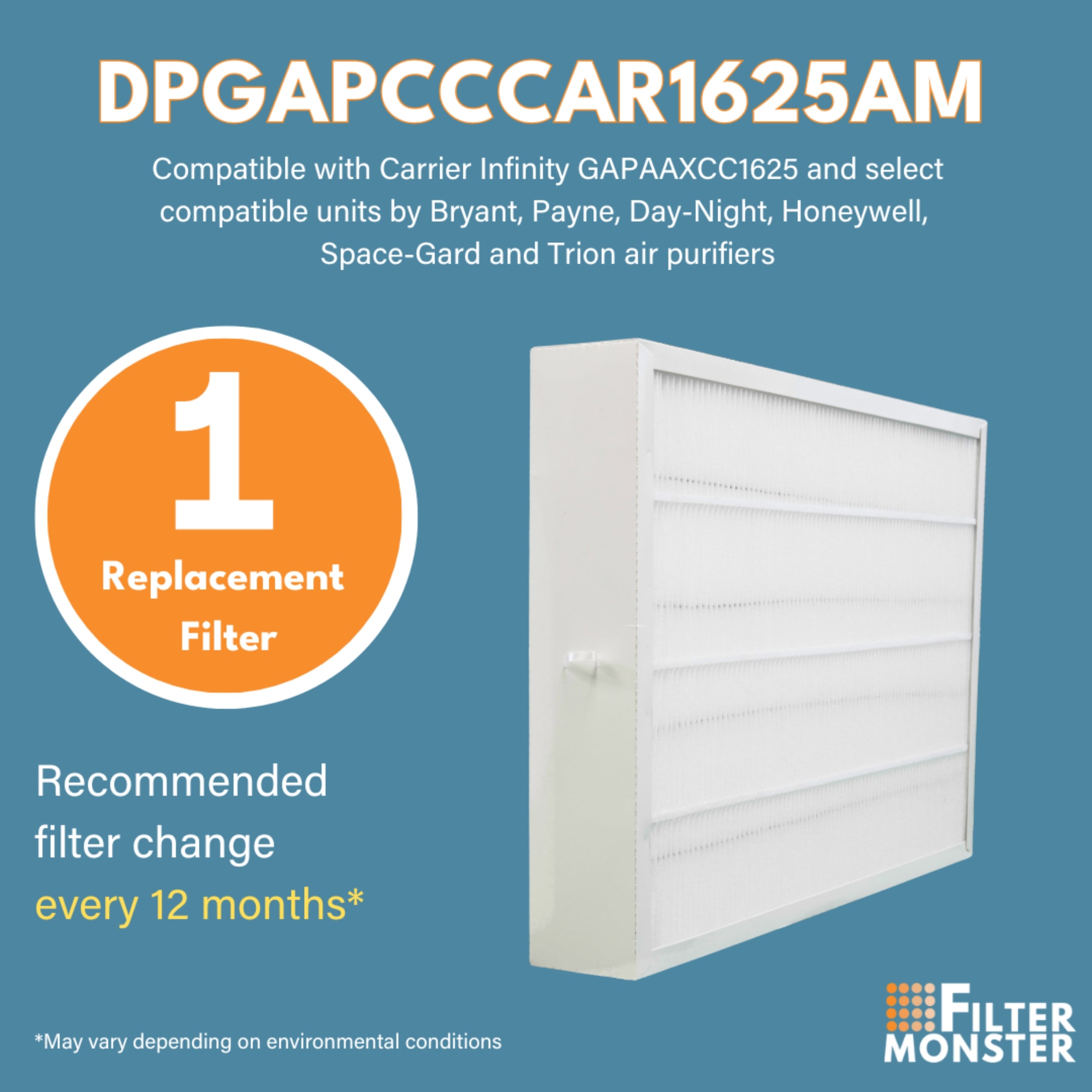 Replacement Compatiable with Bryant / Carrier Infinity MERV 15 Air Purifier Cartridge