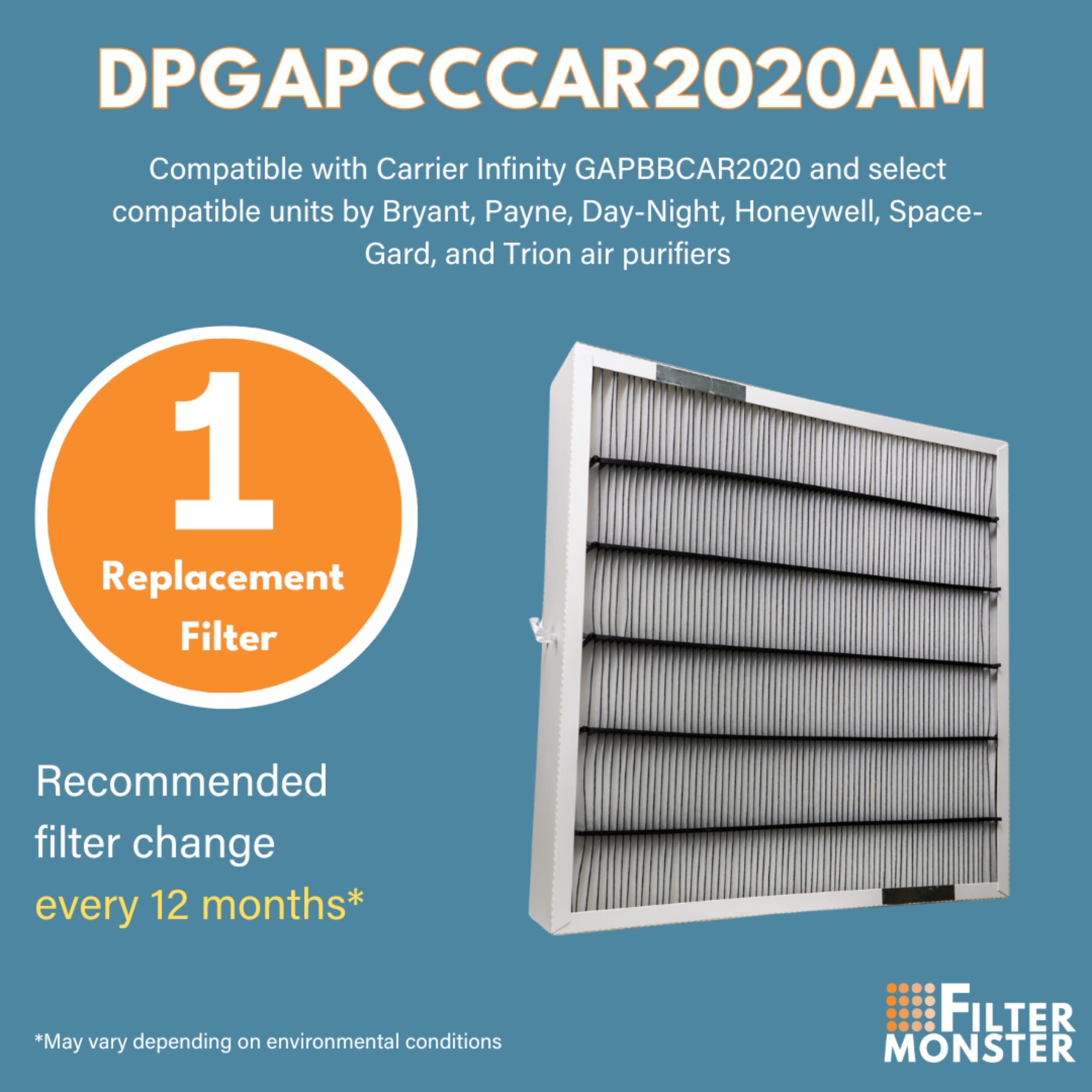 Replacement Compatiable with Bryant / Carrier Infinity MERV 15 Air Purifier Cartridge