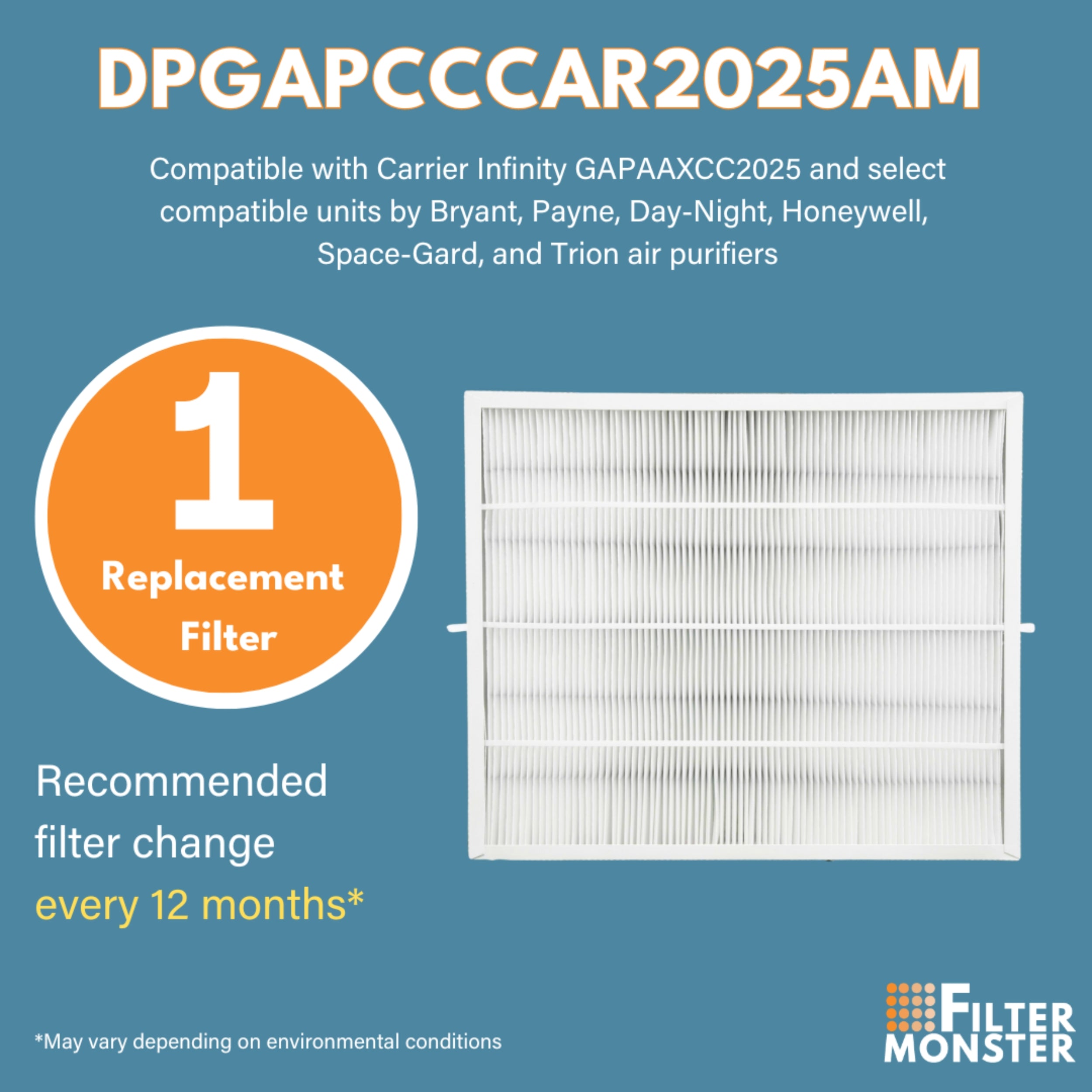 Replacement Compatiable with Bryant / Carrier Infinity MERV 15 Air Purifier Cartridge